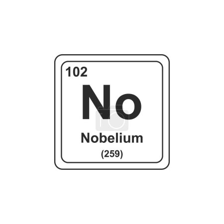 Illustration for Nobelium Chemical sign and symbol flat design - Royalty Free Image
