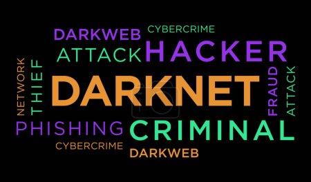 Darknet kinetic text abstract concept background. Darkweb cyber crime network word typography 3d illustration.