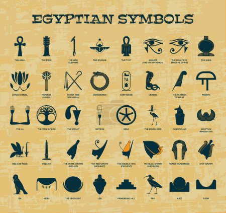 Téléchargez les photos : Ensemble de symboles egiptian les plus populaires sur fond texturé - en image libre de droit