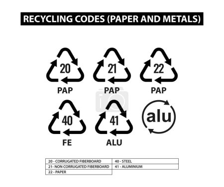 Téléchargez les illustrations : Ensemble de codes de recyclage du papier et des métaux sur fond blanc - en licence libre de droit