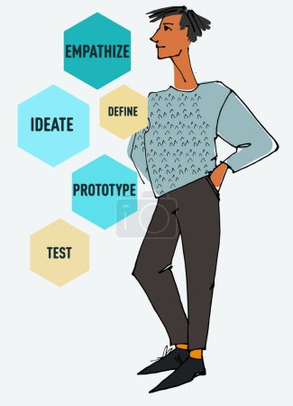 Illustration for Figure of a young man with UX UI concept. line illustrations, Flat style, isolated vector element, hand lettering - Royalty Free Image