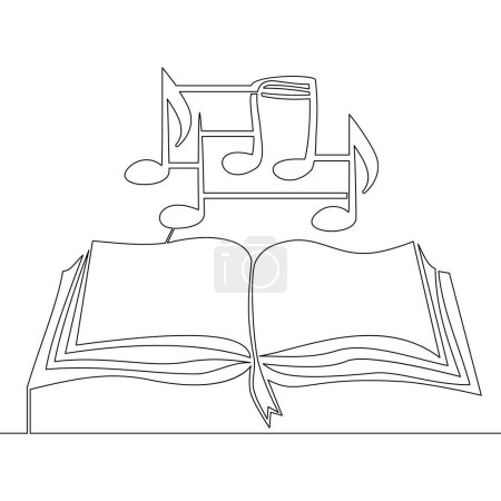 Continuous one single line drawing of book with music note. Music note out from opened book icon vector illustration concept