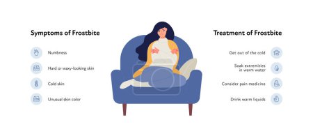 Illustration for Frostbite and hypothermia health care infographic collection. Vector flat design healthcare illustration. Female character sit. Various icon of frostbite warning sign and treatment with text - Royalty Free Image