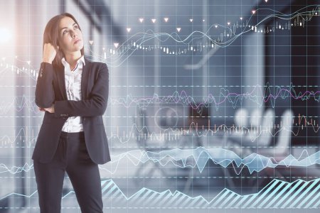 Attractive thoughtful caucasian businesswoman with candle stick grid graph chart of stock market investment trading. Bullish point, Bearish point and financial growth concept. Blurry office interior background. Double exposure