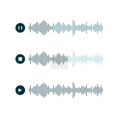 Eine Reihe von Audiofrequenzsignalen, eine grafische Darstellung des Sprachsignals.