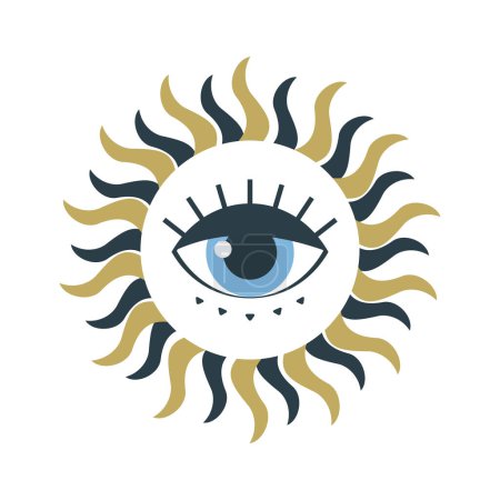 Blaue Augen. Türkisches Amulett gegen den bösen Blick. Guardian Nazar. Traditionelles magisches Attribut in Form einer beigen Kugel, deren Strahlen der Sonne auf weißem Hintergrund ähneln. 
