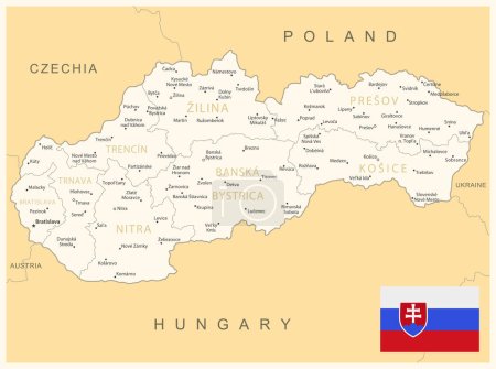 Slovaquie - carte détaillée avec divisions administratives et pavillon du pays. Illustration vectorielle