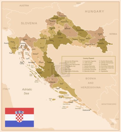 Kroatien - alte Landkarte des Landes in braun-grünen Farben. Vektorillustration