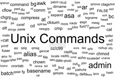 Foto de Etiqueta nube de los comandos Unix. - Imagen libre de derechos