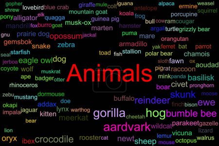 Téléchargez les photos : Coloré tagcloud de divers animaux avec fond noir. Au milieu est grand mot animal rouge. - en image libre de droit