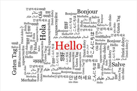 English word "Hello" with it's translations to some other languages. The words are gathered around the middle on. Background is white.
