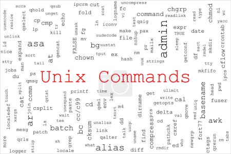 Téléchargez les photos : Tagcloud composé de commandes Unix placées au hasard sur un fond blanc. Le titre Unix Commands est en rouge au milieu. - en image libre de droit