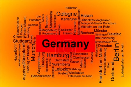 Tagcloud de villes en Allemagne ordonnées par sa population. Chaque seconde ville est écrite verticalement. Il y a des villes comme Berlin, Munich, Cologne, Essen, Hambourg et Leipzig.