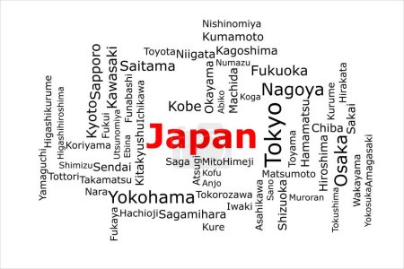 Téléchargez les photos : Tagcloud des villes les plus peuplées du Japon. Le titre est rouge et toutes les villes sont noires sur le fond blanc. Il y a des villes comme Tokyo et Yokohama. - en image libre de droit