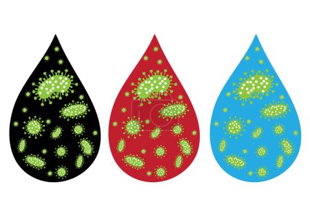 Téléchargez les illustrations : Illustration vectorielle de l'eau et du sang contaminés par des bactéries sur fond blanc. Symbole de maladie et de santé. - en licence libre de droit