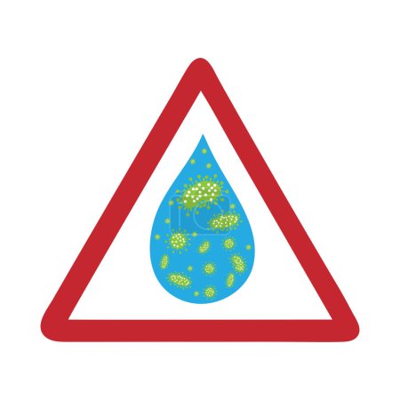 Téléchargez les illustrations : Illustration vectorielle du signe d'avertissement eau contaminée par des bactéries sur fond blanc. Symbole de maladie et de santé. - en licence libre de droit