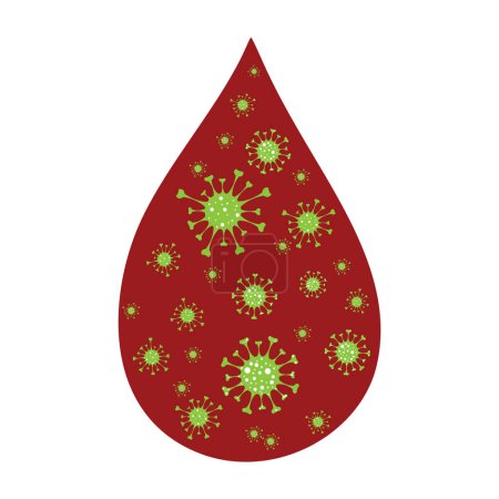 Téléchargez les illustrations : Illustration vectorielle de sang contaminé par des bactéries sur fond blanc. Symbole de maladie et de santé. - en licence libre de droit