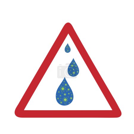 Téléchargez les illustrations : Illustration vectorielle de signe d'avertissement goutte d'eau contaminée par des bactéries sur fond blanc. Symbole de maladie et de santé. - en licence libre de droit