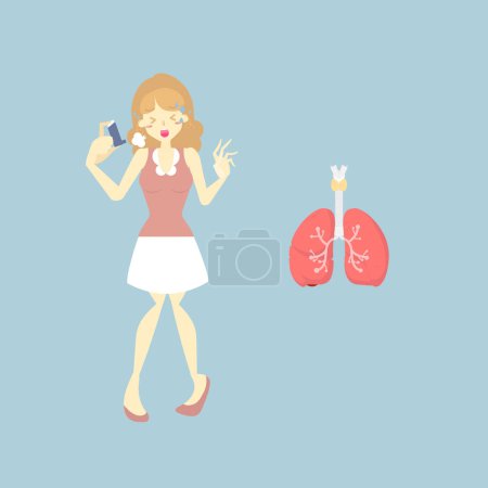 Frau mit Bronchodilatator (Asthma-Inhalator) und Lungen, innere Organe Anatomie Körperteil Nervensystem, Gesundheitskonzept, Vektorillustration Cartoon flache Design Clip Art