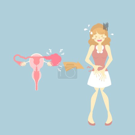 woman having stomach ache, pelvic inflammatory disease, healthcare, female reproductive concept, flat character design vector illustration