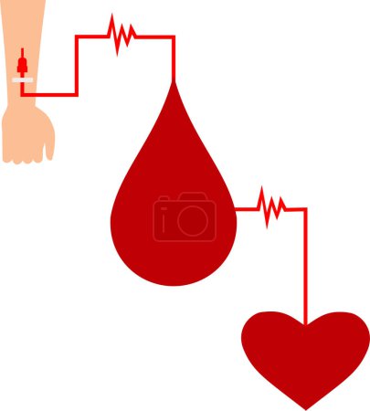 Manos del donante Concepto de ilustración de donación de sangre 