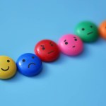 A variety of human emotions: joy, serenity, anger, sadness on colored balls