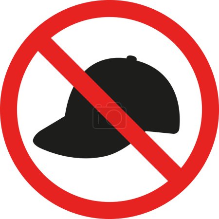 Illustration for No cap sign. Please remove caps. Forbidden Signs and Symbols. - Royalty Free Image