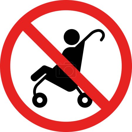 No strollers sign. Baby carriage not allowed. Forbidden Signs and Symbols.