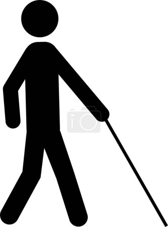 Une personne aveugle qui marche. Signes et symboles de handicap.