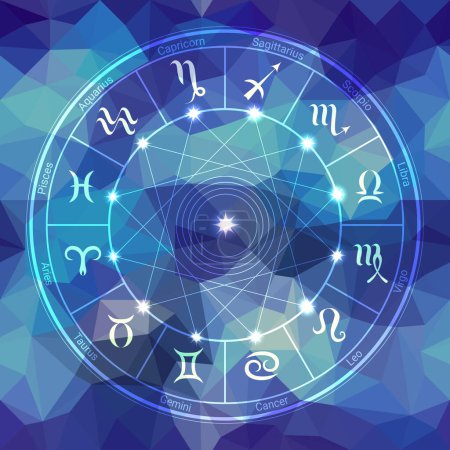 Illustration for Astrology horoscope circle with zodiac signs vector background. Blue vector illustration. Great zodiacal circle. - Royalty Free Image