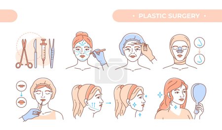 Plastic surgery set. Woman do facial beauty procedures and hyaluronic injection in lips, botox for wrinkle and rhinoplasty. Beauty Standards. Linear flat vector collection isolated on white background