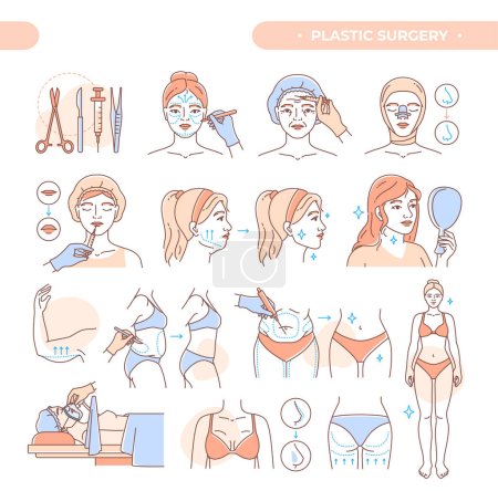 Illustration for Plastic surgery set. Facial and body cosmetology. Beauty procedures and surgeries, rhinoplasty and mammoplasty, lip and wrinkle injections. Linear flat vector collection isolated on white background - Royalty Free Image
