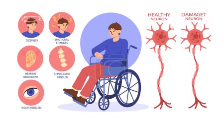 Illustration for Damaged neuron concept. Medical infographics and educational materials. Young guy in wheelchair with spinal cord problems. Healthcare and medicine. Cartoon flat vector illustration - Royalty Free Image