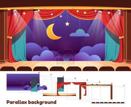 Illustration for Fairytale Parallax Background. theater stage with red and blue curtains. Theatre interior with empty scene. Decorations of the moon clouds and stars suspended by strings. Cartoon Vector illustration - Royalty Free Image
