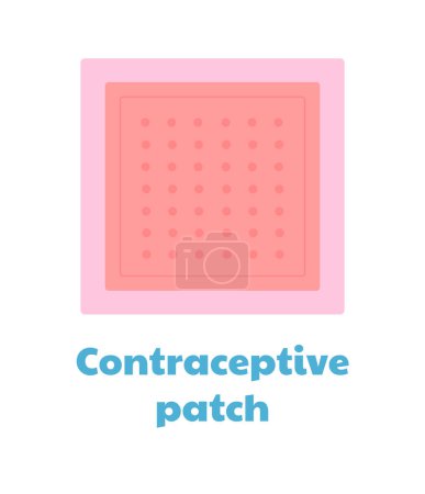 Illustration for Type of contraception concept. Contraceptive patch for women. Sexual eductaion. Medical infographic. Poster or banner. Cartoon flat vector illustration isolated on white background - Royalty Free Image