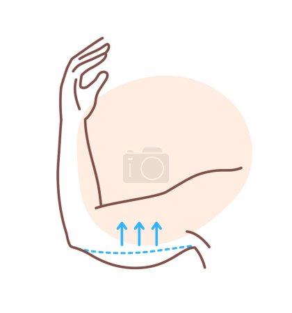 Plastic surgery body doodle. Character with bicep lifting. Skincare and beauty treatment, spa procedures. Biology and anatomy. Linear flat vector illustration isolated on white background