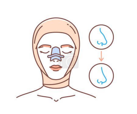 Plastic surgery face doodle. Woman with antiaging procedures. Beauty treatment and skin care. Template and layout. Linear flat vector illustration isolated on white background