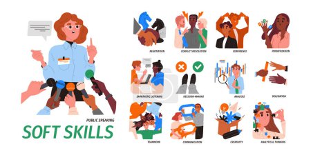 Set of Personal Abilities for business. Important Soft skills for work and successful career. Confidence, creativity and communication. Cartoon flat vector illustrations isolated on white background
