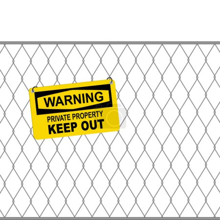 Téléchargez les illustrations : Illustration vectorielle de clôture métallique avec panneau de propriété privée - en licence libre de droit