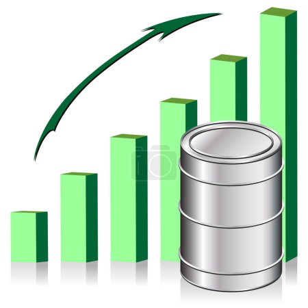 Illustration for Oil barrel over graphic bar chart with rising prices - Royalty Free Image