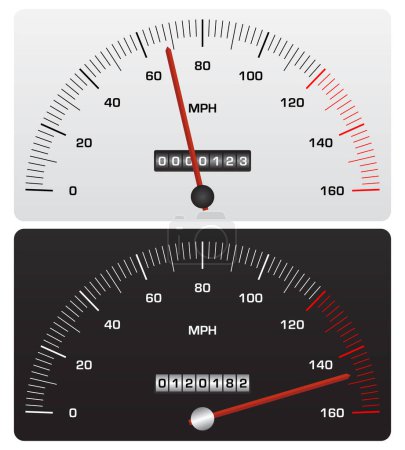 Illustration for Car speed gauge in two colors - Royalty Free Image