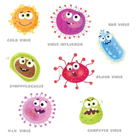 Téléchargez les illustrations : Virus du rhume, virus de la grippe, virus de l'ADN, Staphylocoque, virus du sang, virus du VIH, virus informatique. - en licence libre de droit