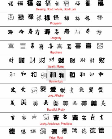 Ilustración de Vector chino suerte símbolos con traducción al inglés - Imagen libre de derechos