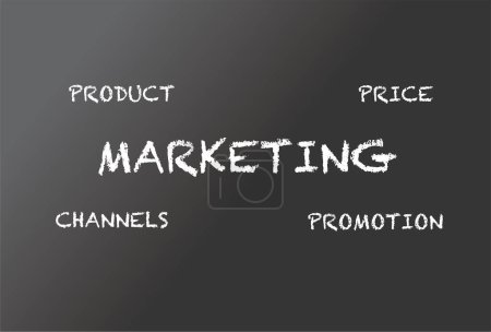 Illustration for Marketing concept : marketing on white background - Royalty Free Image