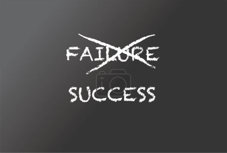 Ilustración de Palabra de éxito y tiza negra en una pizarra blanca - Imagen libre de derechos