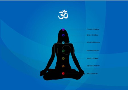 Illustration for Meditation icon in different style - Royalty Free Image