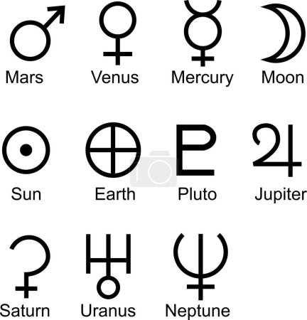 Illustration for Set of different astrology icons, vector illustration - Royalty Free Image