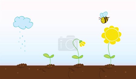 Illustration for Growing flower and flying bee, vector illustration - Royalty Free Image