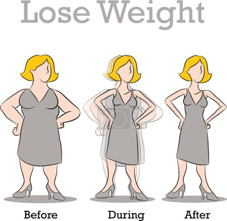 Illustration for An image of a woman losing weight. - Royalty Free Image