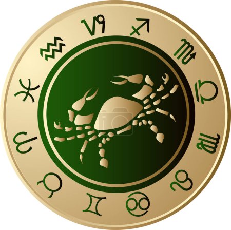 Illustration for Golden zodiac sign on white background - Royalty Free Image